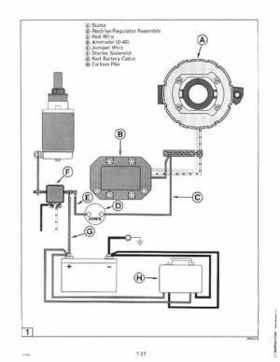 1998 Johnson Evinrude "EC" 125C, 130, 200, 225, 250 90 deg LV Service Repair Manual, P/N 520212, Page 369