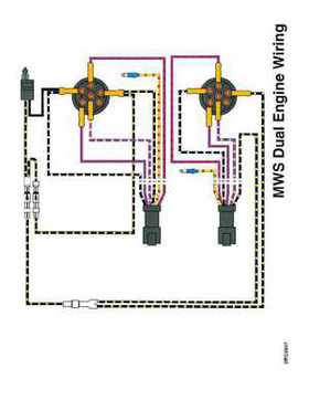 1998 Johnson Evinrude "EC" 125C, 130, 200, 225, 250 90 deg LV Service Repair Manual, P/N 520212, Page 423