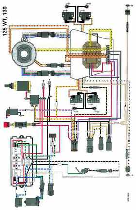 1998 Johnson Evinrude "EC" 125C, 130, 200, 225, 250 90 deg LV Service Repair Manual, P/N 520212, Page 425