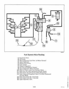 1998 Johnson Evinrude "EC" 150, 175 FFI Service Repair Manual, P/N 520211, Page 125