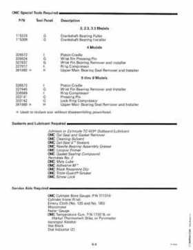 1998 Johnson Evinrude "EC" 2 thru 8 Service Repair Manual, P/N 520202, Page 135