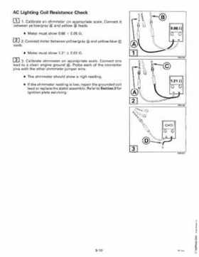 1998 Johnson Evinrude "EC" 2 thru 8 Service Repair Manual, P/N 520202, Page 244