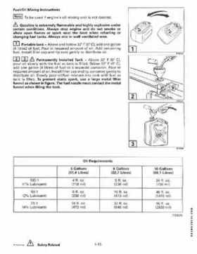 1998 Johnson Evinrude "EC" 25, 35 HP 3-Cylinder Outboards Service Repair Manual P/N 520205, Page 21