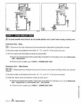 1998 Johnson Evinrude "EC" 25, 35 HP 3-Cylinder Outboards Service Repair Manual P/N 520205, Page 109