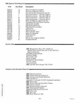 1998 Johnson Evinrude "EC" 25, 35 HP 3-Cylinder Outboards Service Repair Manual P/N 520205, Page 120
