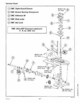 1998 Johnson Evinrude "EC" 25, 35 HP 3-Cylinder Outboards Service Repair Manual P/N 520205, Page 187