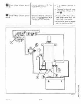 1998 Johnson Evinrude "EC" 25, 35 HP 3-Cylinder Outboards Service Repair Manual P/N 520205, Page 217