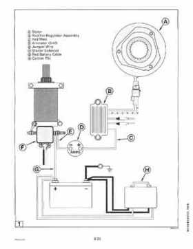 1998 Johnson Evinrude "EC" 25, 35 HP 3-Cylinder Outboards Service Repair Manual P/N 520205, Page 235