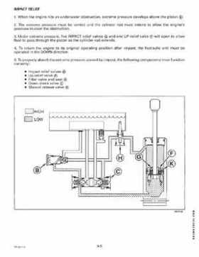 1998 Johnson Evinrude "EC" 25, 35 HP 3-Cylinder Outboards Service Repair Manual P/N 520205, Page 261