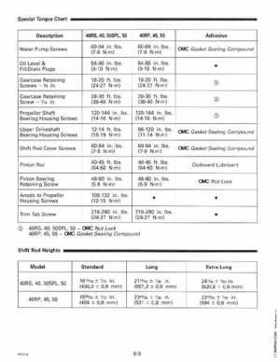 1998 Johnson Evinrude "EC" 40 thru 55 2-Cylinder Service Repair Manual, P/N 520206, Page 200
