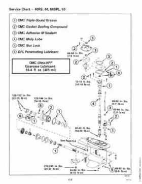 1998 Johnson Evinrude "EC" 40 thru 55 2-Cylinder Service Repair Manual, P/N 520206, Page 205