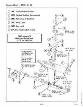 1998 Johnson Evinrude "EC" 40 thru 55 2-Cylinder Service Repair Manual, P/N 520206, Page 223