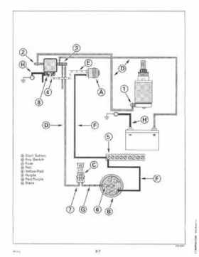 1998 Johnson Evinrude "EC" 40 thru 55 2-Cylinder Service Repair Manual, P/N 520206, Page 268
