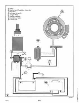 1998 Johnson Evinrude "EC" 40 thru 55 2-Cylinder Service Repair Manual, P/N 520206, Page 288