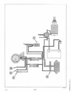1998 Johnson Evinrude "EC" 40 thru 55 2-Cylinder Service Repair Manual, P/N 520206, Page 292