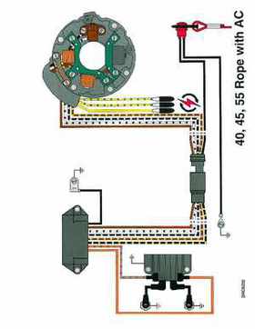 1998 Johnson Evinrude "EC" 40 thru 55 2-Cylinder Service Repair Manual, P/N 520206, Page 359