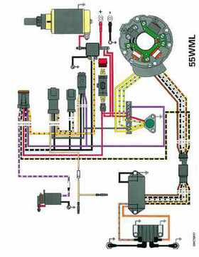 1998 Johnson Evinrude "EC" 40 thru 55 2-Cylinder Service Repair Manual, P/N 520206, Page 360