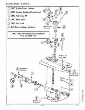 1998 Johnson Evinrude EC 5 thru 15 HP Four Stroke Service Repair Manual P/N 520203, Page 253