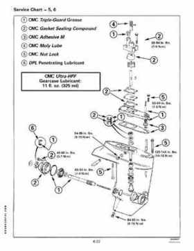 1998 Johnson Evinrude EC 5 thru 15 HP Four Stroke Service Repair Manual P/N 520203, Page 268
