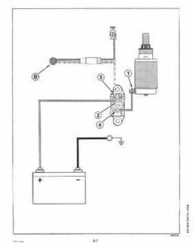 1998 Johnson Evinrude EC 5 thru 15 HP Four Stroke Service Repair Manual P/N 520203, Page 297