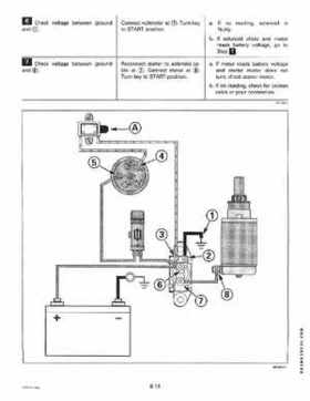 1998 Johnson Evinrude EC 5 thru 15 HP Four Stroke Service Repair Manual P/N 520203, Page 301