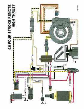 1998 Johnson Evinrude EC 5 thru 15 HP Four Stroke Service Repair Manual P/N 520203, Page 367