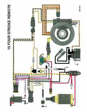 1998 Johnson Evinrude EC 5 thru 15 HP Four Stroke Service Repair Manual P/N 520203, Page 370