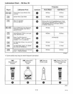 1998 Johnson Evinrude EC 50 thru 70 HP 3-Cylinder Service Repair Manual P/N 520208, Page 18
