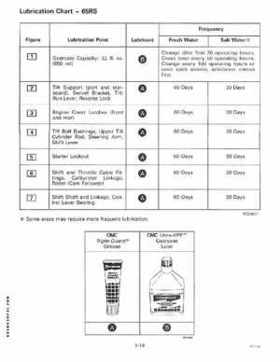 1998 Johnson Evinrude EC 50 thru 70 HP 3-Cylinder Service Repair Manual P/N 520208, Page 20