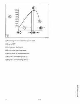 1998 Johnson Evinrude EC 50 thru 70 HP 3-Cylinder Service Repair Manual P/N 520208, Page 27