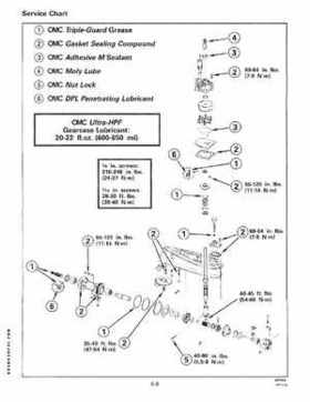 1998 Johnson Evinrude EC 50 thru 70 HP 3-Cylinder Service Repair Manual P/N 520208, Page 207