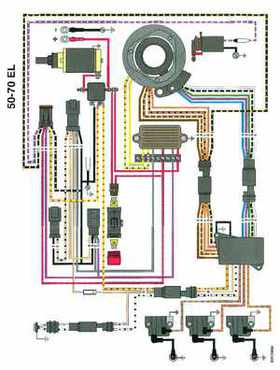 1998 Johnson Evinrude EC 50 thru 70 HP 3-Cylinder Service Repair Manual P/N 520208, Page 304