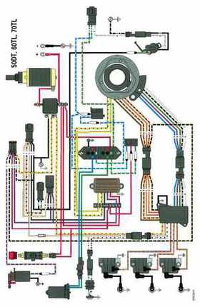 1998 Johnson Evinrude EC 50 thru 70 HP 3-Cylinder Service Repair Manual P/N 520208, Page 305
