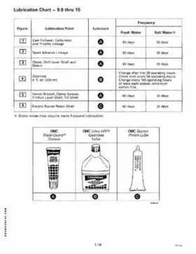 1998 Johnson Evinrude "EC" 9.9 thru 30 HP 2-Cylinder Outboards Service Repair Manual P/N 520204, Page 22