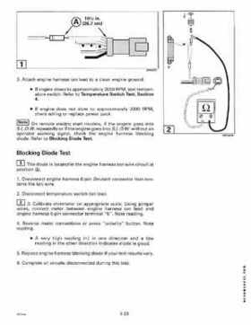 1998 Johnson Evinrude "EC" 9.9 thru 30 HP 2-Cylinder Outboards Service Repair Manual P/N 520204, Page 119