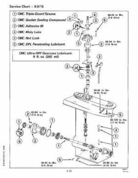 1998 Johnson Evinrude "EC" 9.9 thru 30 HP 2-Cylinder Outboards Service Repair Manual P/N 520204, Page 224