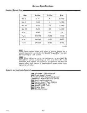 1998 Johnson Evinrude "EC" 90, 115 SPL Service Repair Manual, P/N 520209, Page 9