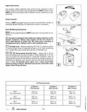 1998 Johnson Evinrude "EC" 90, 115 SPL Service Repair Manual, P/N 520209, Page 21