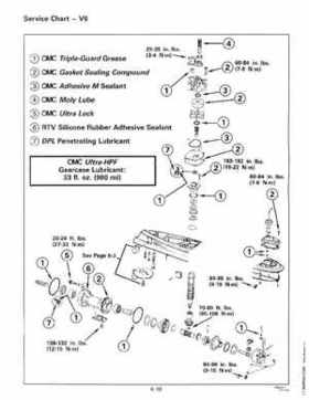 1998 Johnson Evinrude "EC" 90, 115 SPL Service Repair Manual, P/N 520209, Page 190