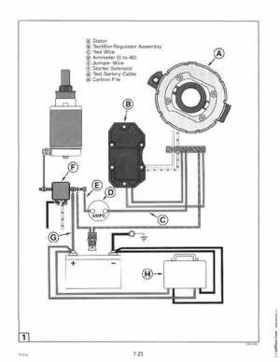1998 Johnson Evinrude "EC" 90, 115 SPL Service Repair Manual, P/N 520209, Page 244