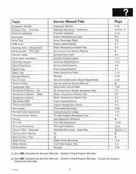 1999 "EE" Evinrude 200, 225 V6 FFI Outboards Service Repair Manual, P/N 787025, Page 5