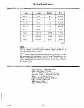 1999 "EE" Evinrude 200, 225 V6 FFI Outboards Service Repair Manual, P/N 787025, Page 21