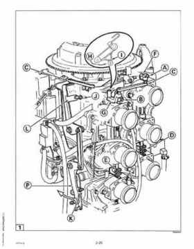 1999 "EE" Evinrude 200, 225 V6 FFI Outboards Service Repair Manual, P/N 787025, Page 43
