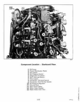 1999 "EE" Evinrude 200, 225 V6 FFI Outboards Service Repair Manual, P/N 787025, Page 67