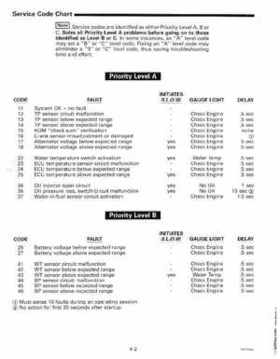 1999 "EE" Evinrude 200, 225 V6 FFI Outboards Service Repair Manual, P/N 787025, Page 71