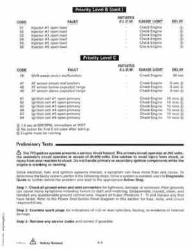 1999 "EE" Evinrude 200, 225 V6 FFI Outboards Service Repair Manual, P/N 787025, Page 72