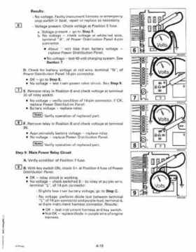 1999 "EE" Evinrude 200, 225 V6 FFI Outboards Service Repair Manual, P/N 787025, Page 88
