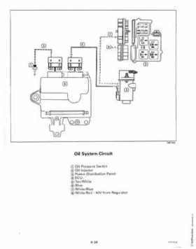 1999 "EE" Evinrude 200, 225 V6 FFI Outboards Service Repair Manual, P/N 787025, Page 103