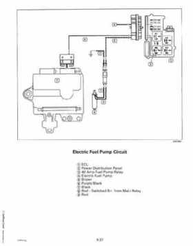 1999 "EE" Evinrude 200, 225 V6 FFI Outboards Service Repair Manual, P/N 787025, Page 106