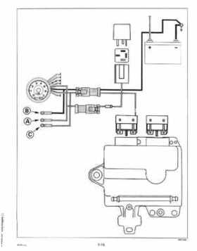1999 "EE" Evinrude 200, 225 V6 FFI Outboards Service Repair Manual, P/N 787025, Page 138